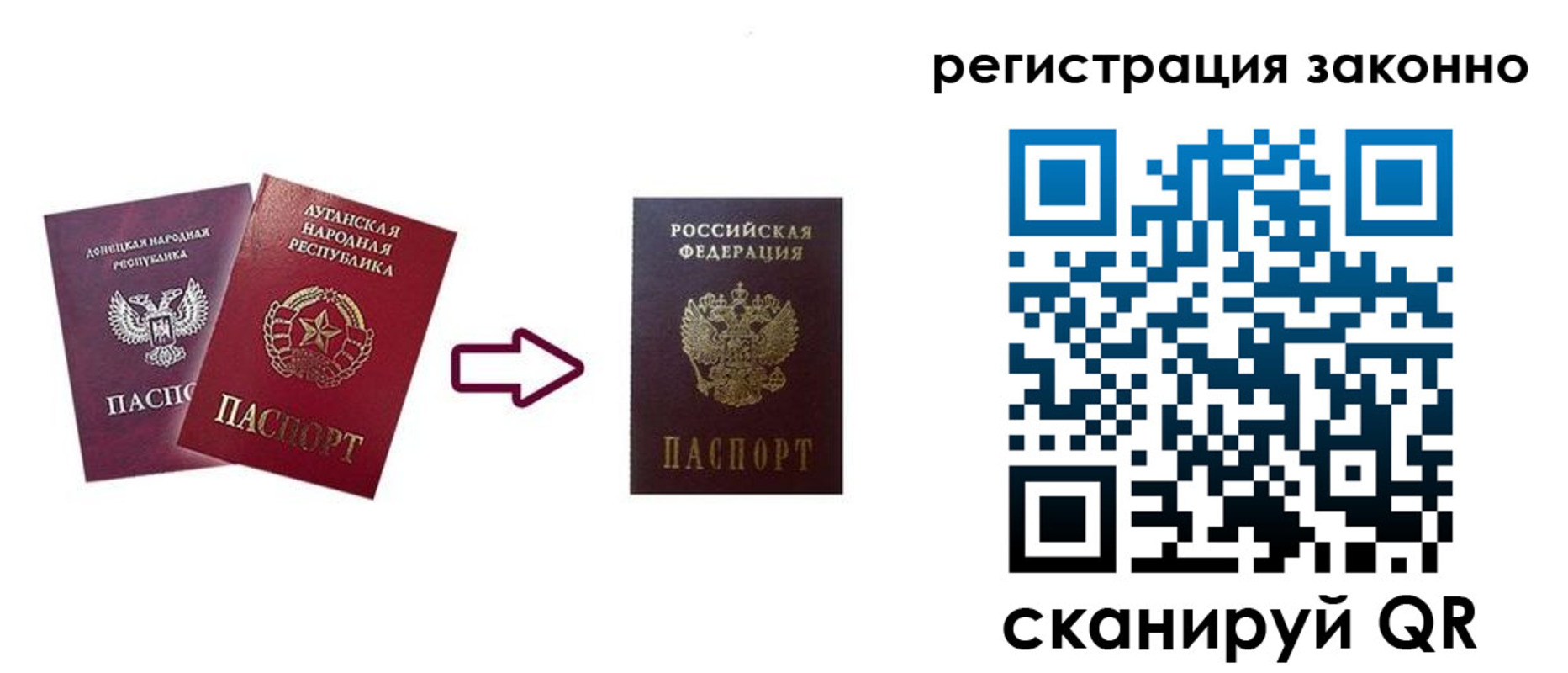 прописка для военкомата в Мытищах
